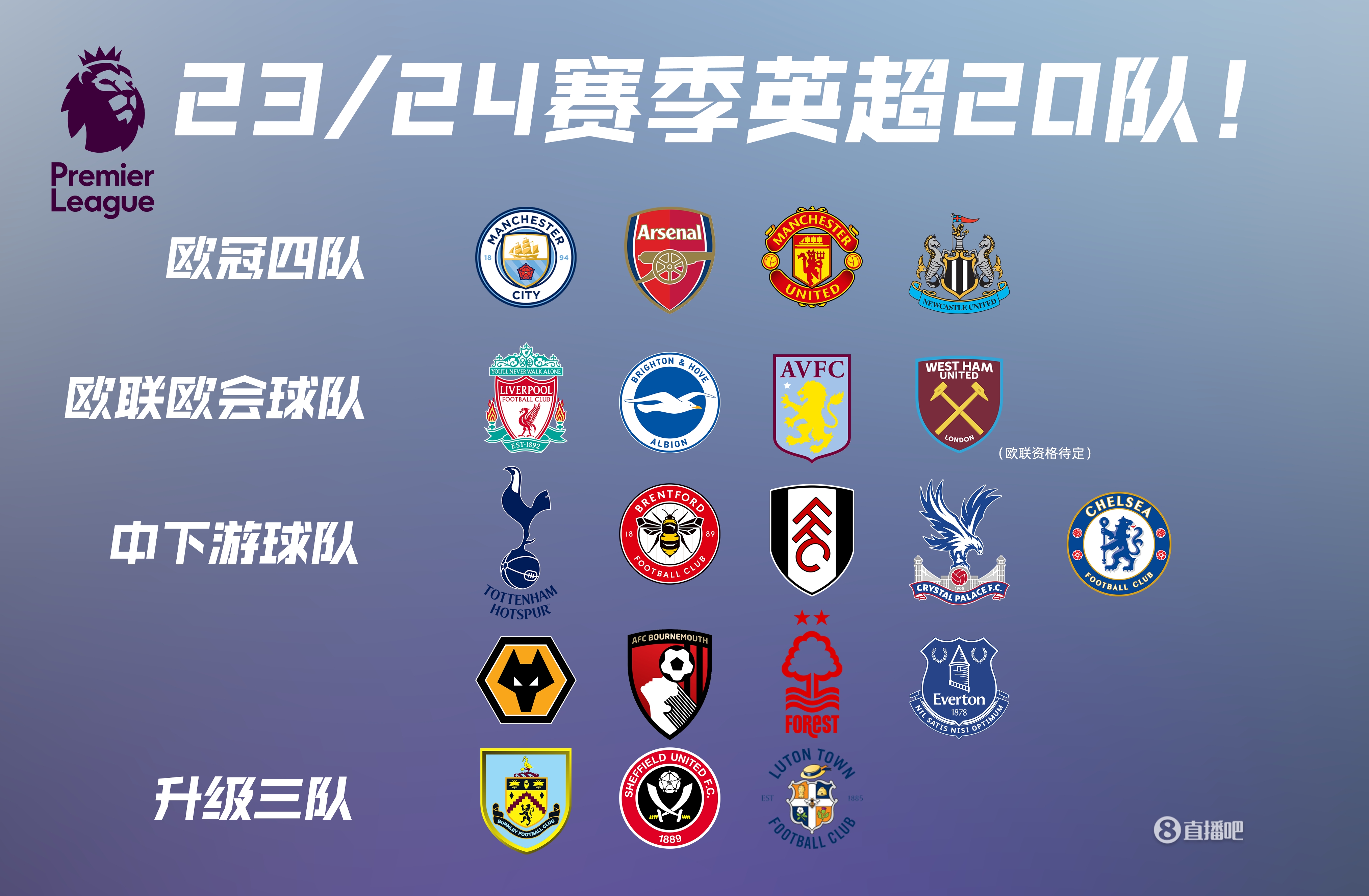 英媒：意甲俱乐部在关注拉斯金，热刺和狼队也对其感兴趣（英媒：多支意甲队追逐拉斯金，热刺与狼队亦有意）